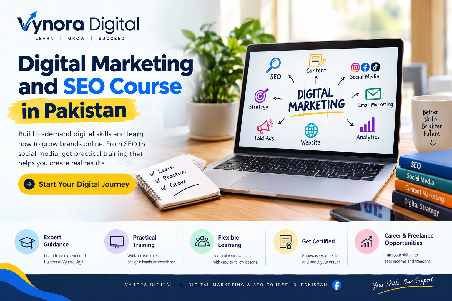 Digital Marketing and SEO course